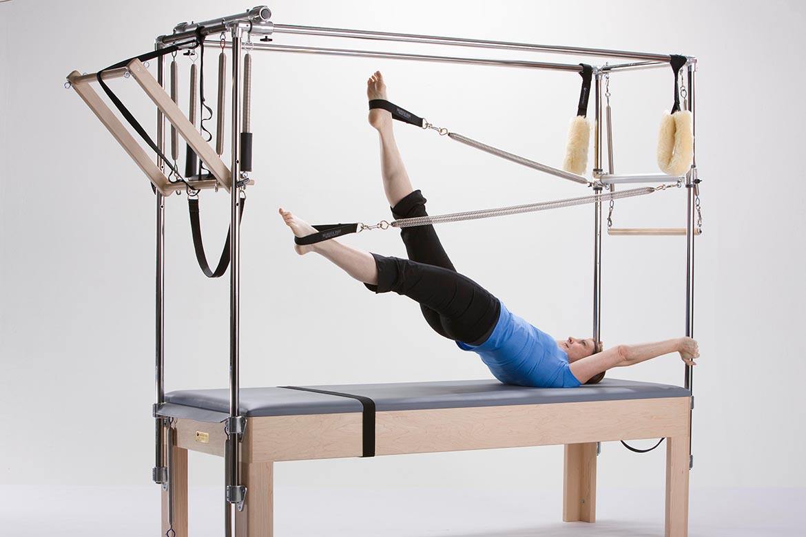 Cadillac Bed And Core Bed Mix Together Pilates Reformer