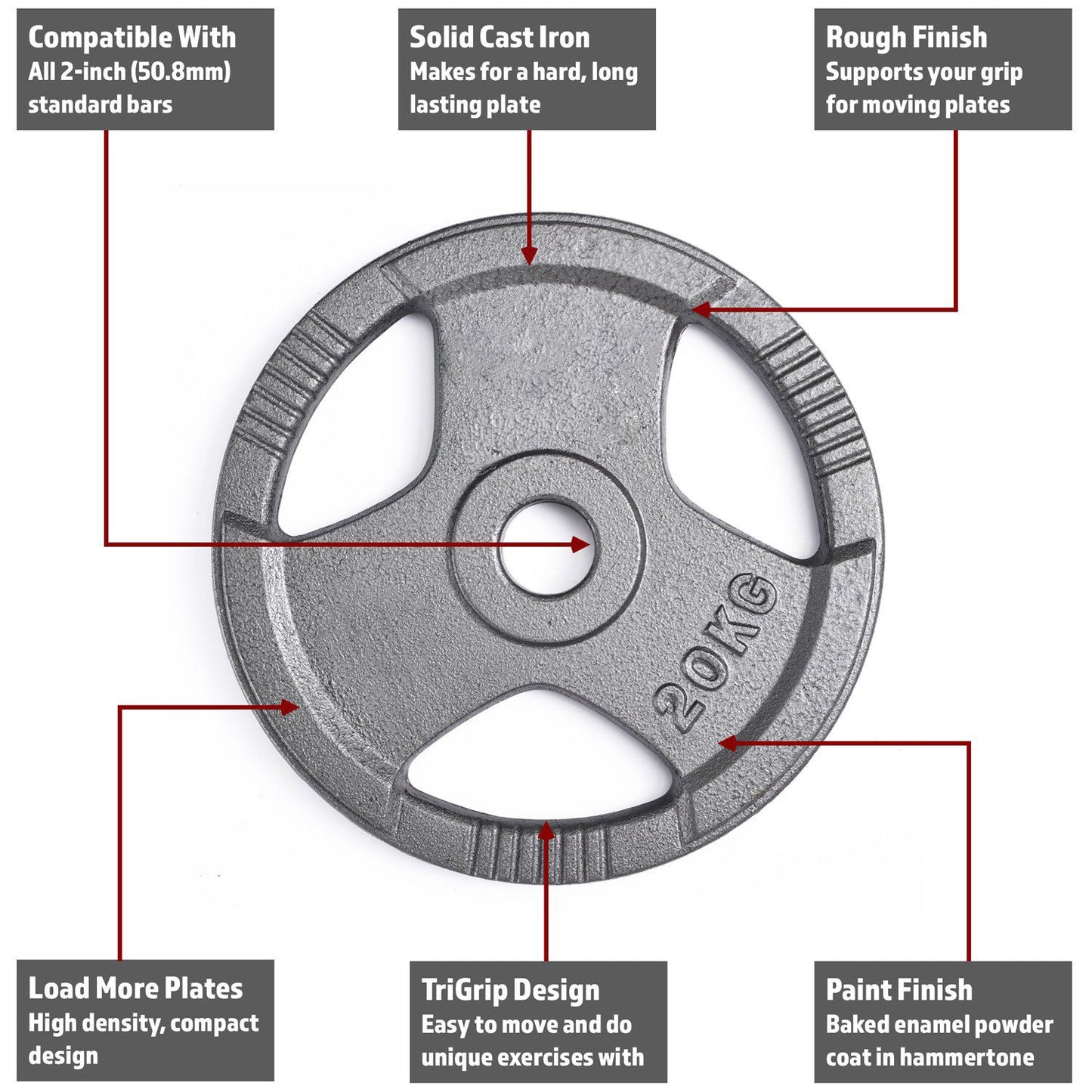 2 Inch Diameter Barbell Cast Iron Weight Plates