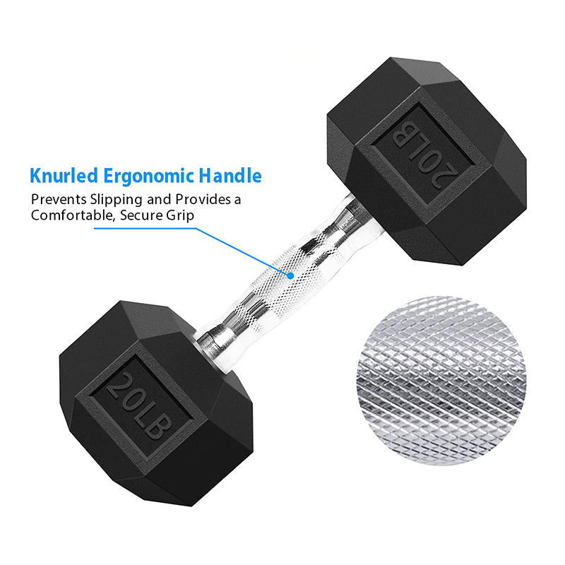 Hexagon Dumbbell Set